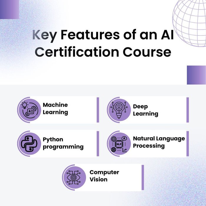 Artificial Intelligence Course Online Certification