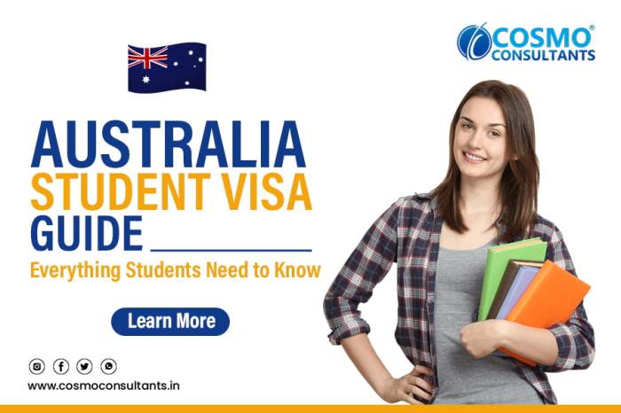 Australia Study Visa | Australia Study Visa-Next Innovations