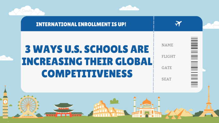 Affordable Online Colleges In USA For International Students