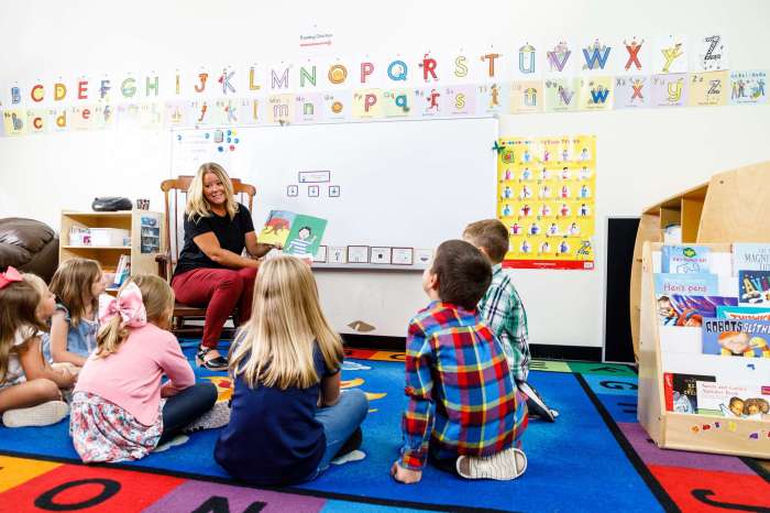 Early Childhood Education Degree Online Accredited