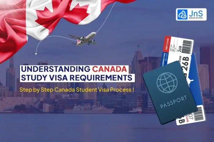Study In Canada Requirements For International Students