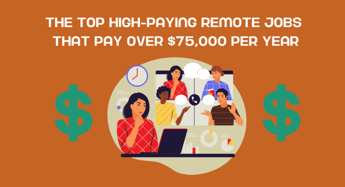 Online Courses That Lead To High Paying Remote Jobs