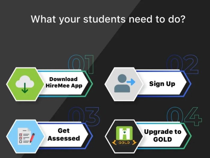 Online Certification Courses With Job Placement Guarantee