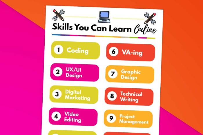 Best Skills To Learn Online For High Paying Jobs